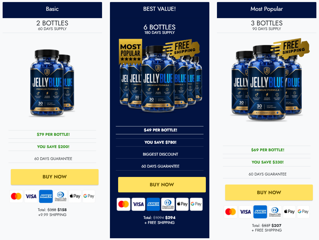 Buy JellyBlue Blood Sugar Support Supplement Official Pricing Packages